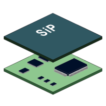 System in package